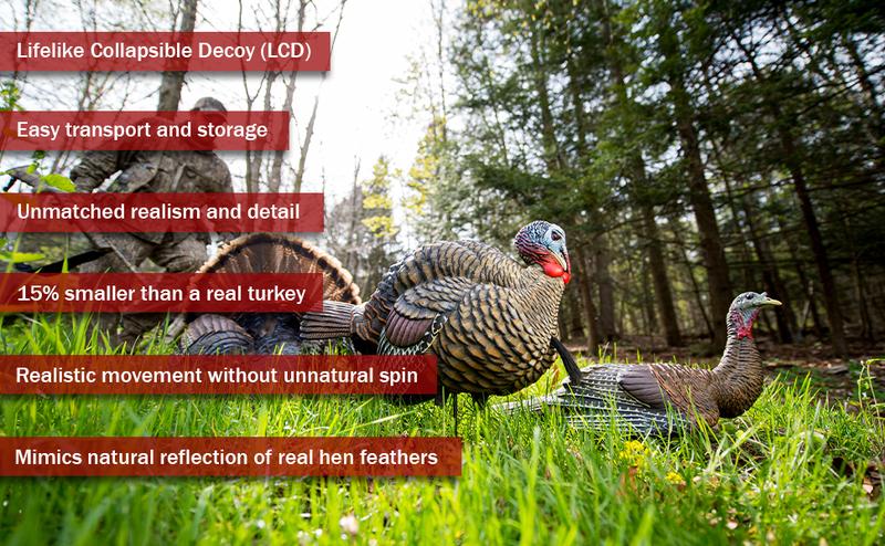 LCD Half-Strut Jake Turkey Decoy| Durable Realistic Lifelike Collapsible Standing Hunting Decoy with Carry Bag & Stake, AVX8012 Solar Trail Camera Phone Alerts