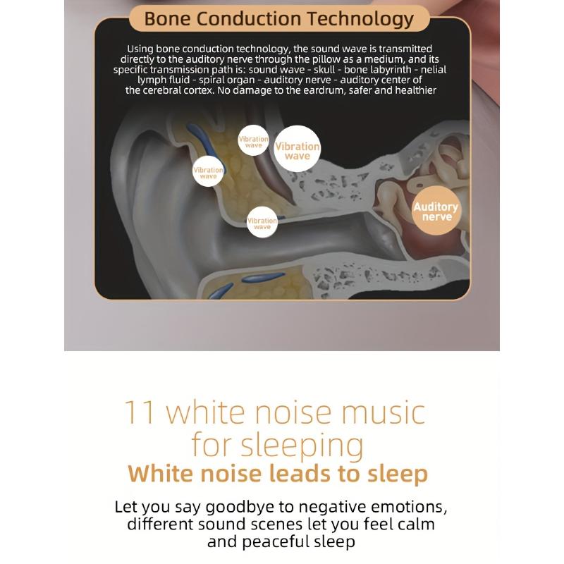 BLD07 Bone Conduction Wireless Speaker, Portable Music Player, No Earbuds Needed, Auto Power-off Function, Built-in 11 White Noise Options, Gentle Sounds for Bedtime Relaxation, Suitable for Bedrooms, Dormitories, and Offices