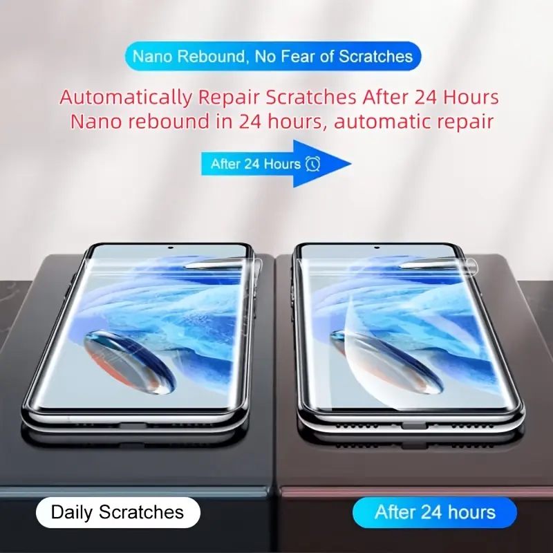 3-piece set of high-definition transparent hydrogel film, suitable for iPhone 17e1717 Pro17 Pro Max17 Air, full coverage flexible screen protector, suitable for iPhone 1616e16 Pro16 Pro Max15 Pro15 Pro Max, fingerprint-resistant non-glass material