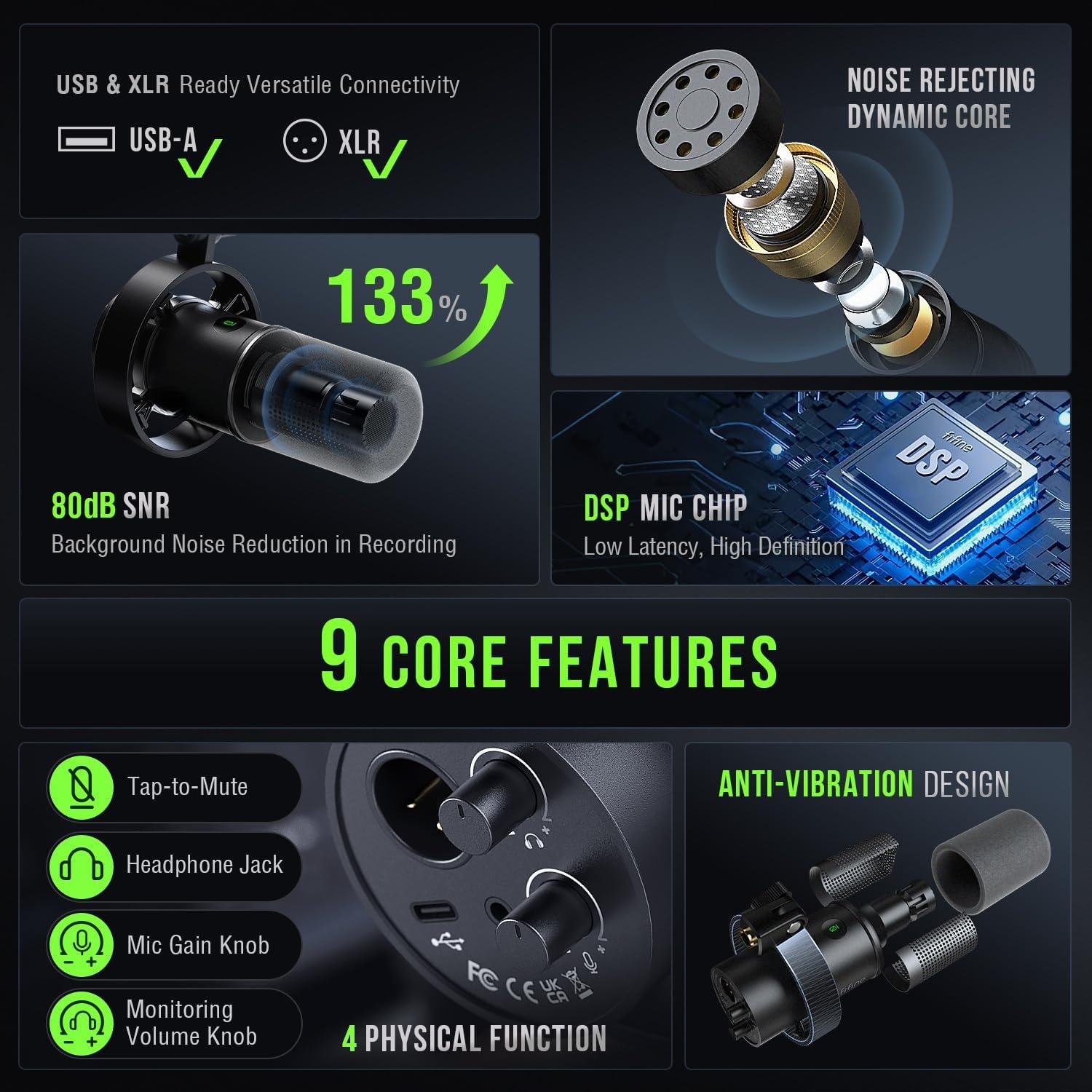 Dynamic Microphone, XLR/USB Podcast Recording PC Microphone for Vocal Voice-Over Streaming, Studio Metal Mic with Mute, Headphone Jack, Monitoring Volume Control, Windscreen-Amplitank K688