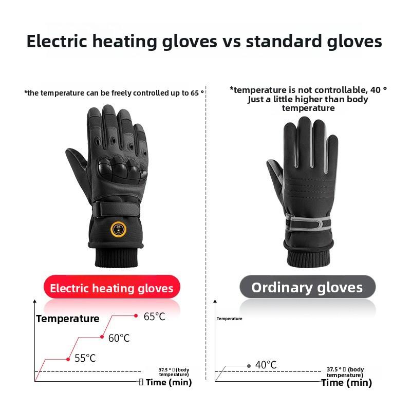 Thermal Touchscreen Winter Gloves | Water-Resistant  Anti-Slip Design for Men & Women. Expertly Crafted for Skiing, Cycling, Running, Driving, Hiking, & Daily Use.Walking, Texting, Freezer Work, Gardening, and Daily Activities.  Rechargeable heated gloves