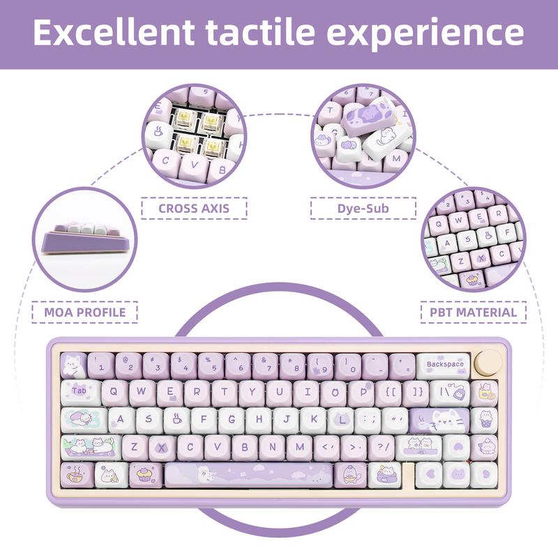COOMICKEY PBT Keycaps MOA Profile 132 Keys Dye Sublimation Purple Cute Cat Customized Set for ANSI Cherry MX Switches Mechanical Keyboards with Keycap Puller