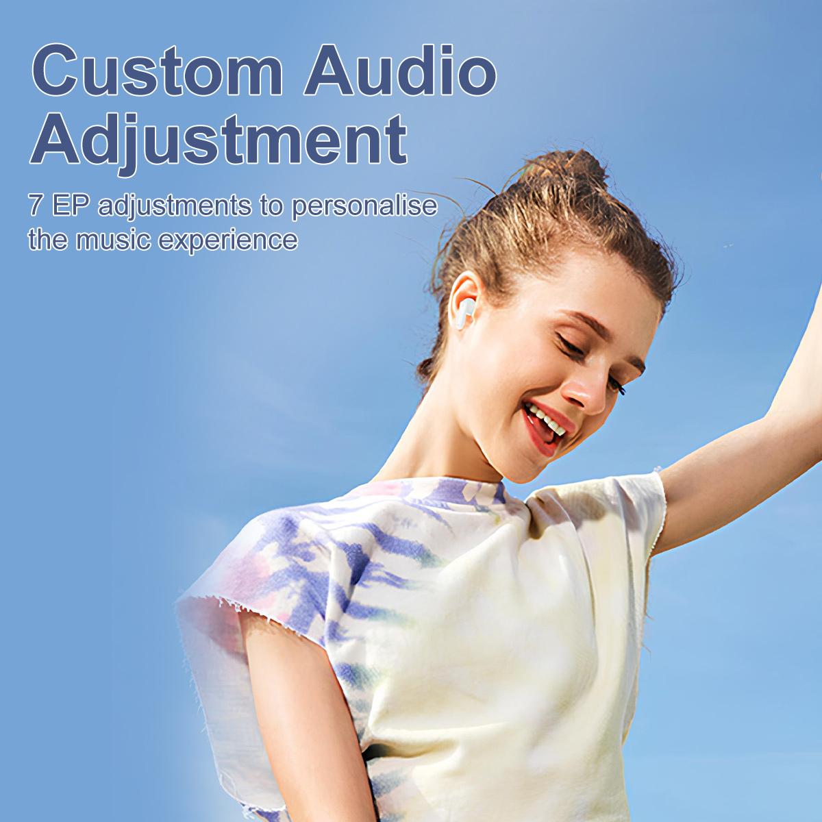 Wireless Earbuds with Smart Touch Screen Case, Ear Buds Active Noise Cancelling,Playtime for Sports & Working, Headphones for iPhone/Android/iPad Audio Charging Bluetooth