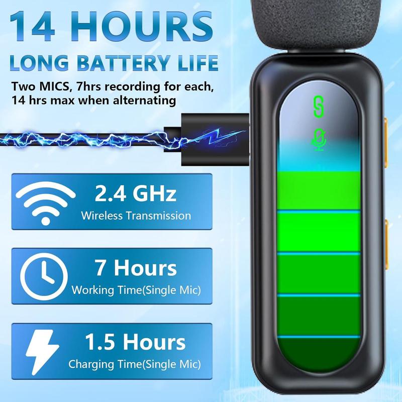 Professional Dual Wireless Clip-on Microphone: Smart Noise Cancelling & Magnetic Clip, Up to14H Battery, Studio Sound for Video Recording, Interview, Podcast, Perfect for TikTok, YouTube, Vlog, Usb Streaming Mic