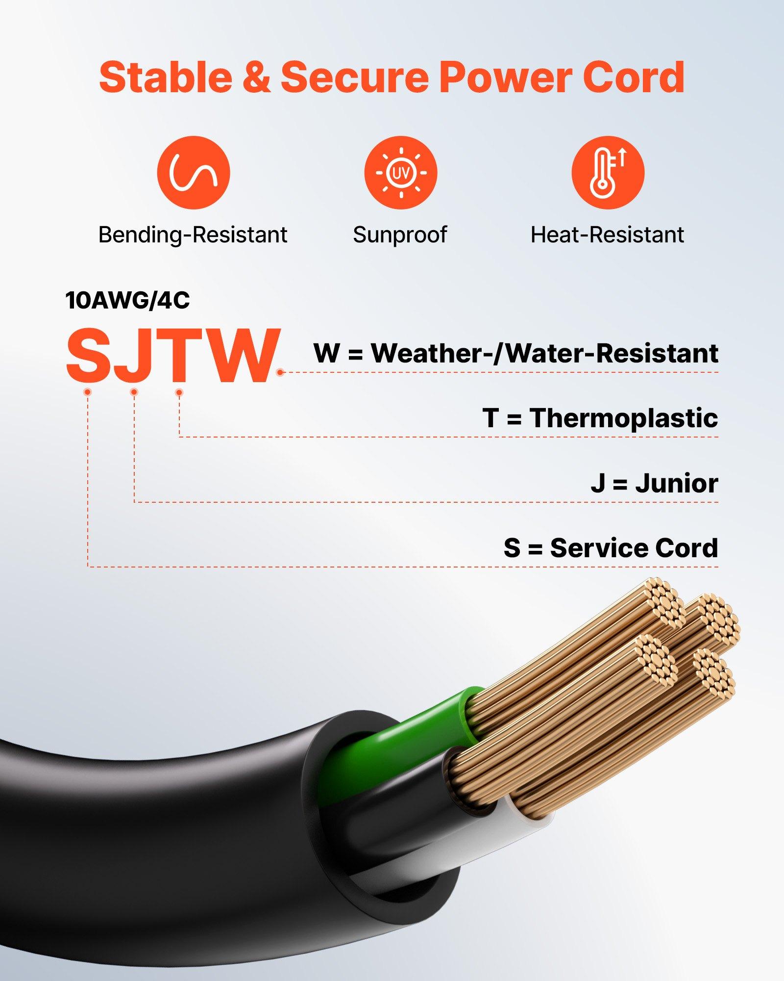 VEVOR 30 Amp Generator Cord and Power Inlet Box, 15 FT, 125/250V NEMA L14-30P to L14-30R Heavy Duty Extension Power Cord, SJTW 10 Gauge 7500W, Pre-Drilled Inlet Box, for Generator to House, ETL Listed VEVOR 30 Amp Generator Cord and Power Inlet Box, 15 FT, 125/250V NEMA L14-30P to L14-30R Heavy Duty Extension Power Cord, SJTW 10 Gauge 7500W, Pre-Drilled Inlet Box, for Generator to House, ETL Listed