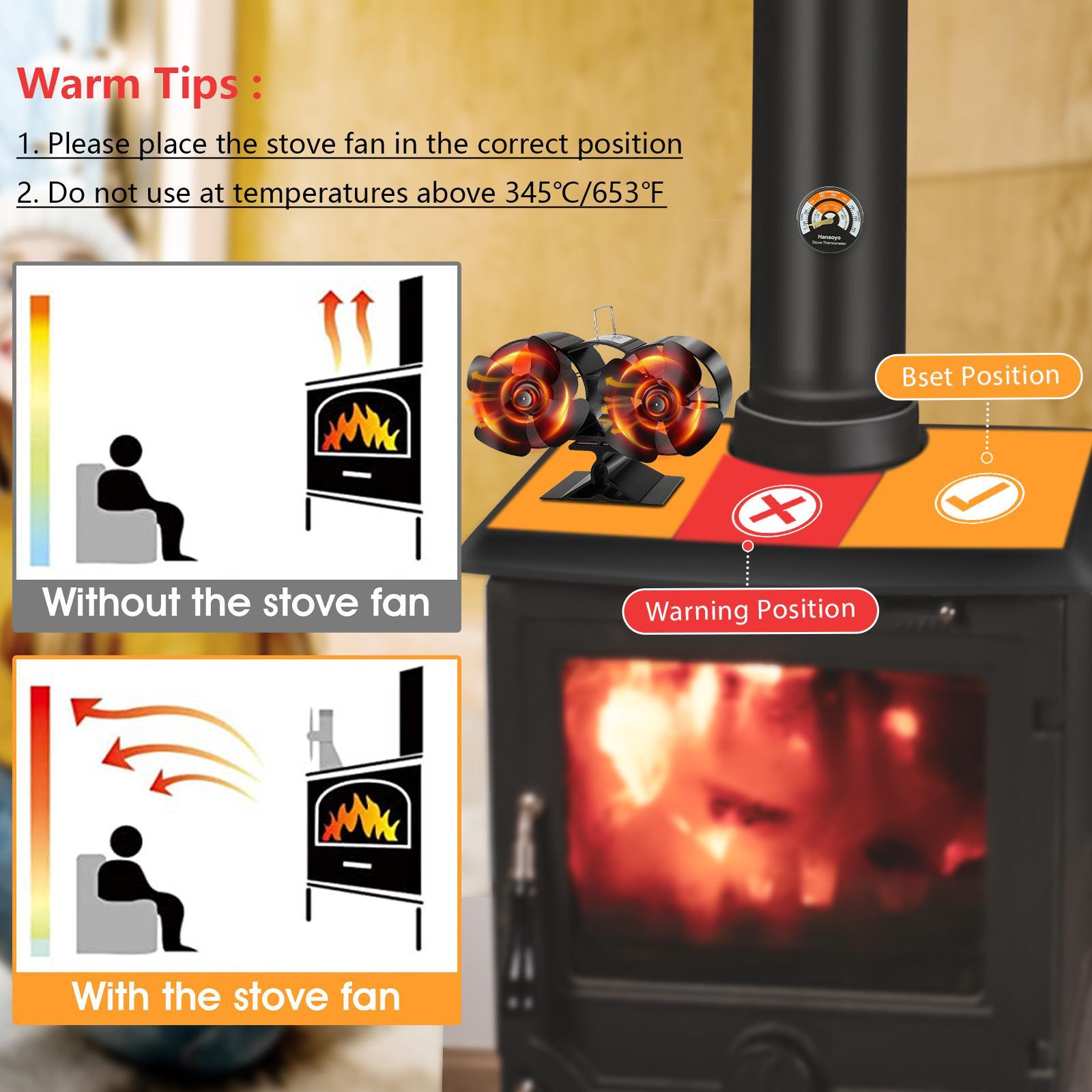 Dual-Motor Heat-Distribution Stove Fan with Thermometer, Quiet-Operating Eco-Friendly Fan for Outdoor Heating, Wood-Burning Outdoor Fireplace Accessory