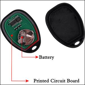 Keyless Entry Start Control Key Fob Compatible with Silverado Avalanche Equinox Express Traverse GMC Yukon Sierra 1500 2500 3500 HD Acadia 2007 2008 2009 2010 2011 2012 2013 OUC60270 Keyless Entry Start Control Key Fob Compatible with Silverado Avalanche Equinox Express Traverse GMC Yukon Sierra 1500 2500 3500 HD Acadia 2007 2008 2009 2010 2011 2012 2013 OUC60270