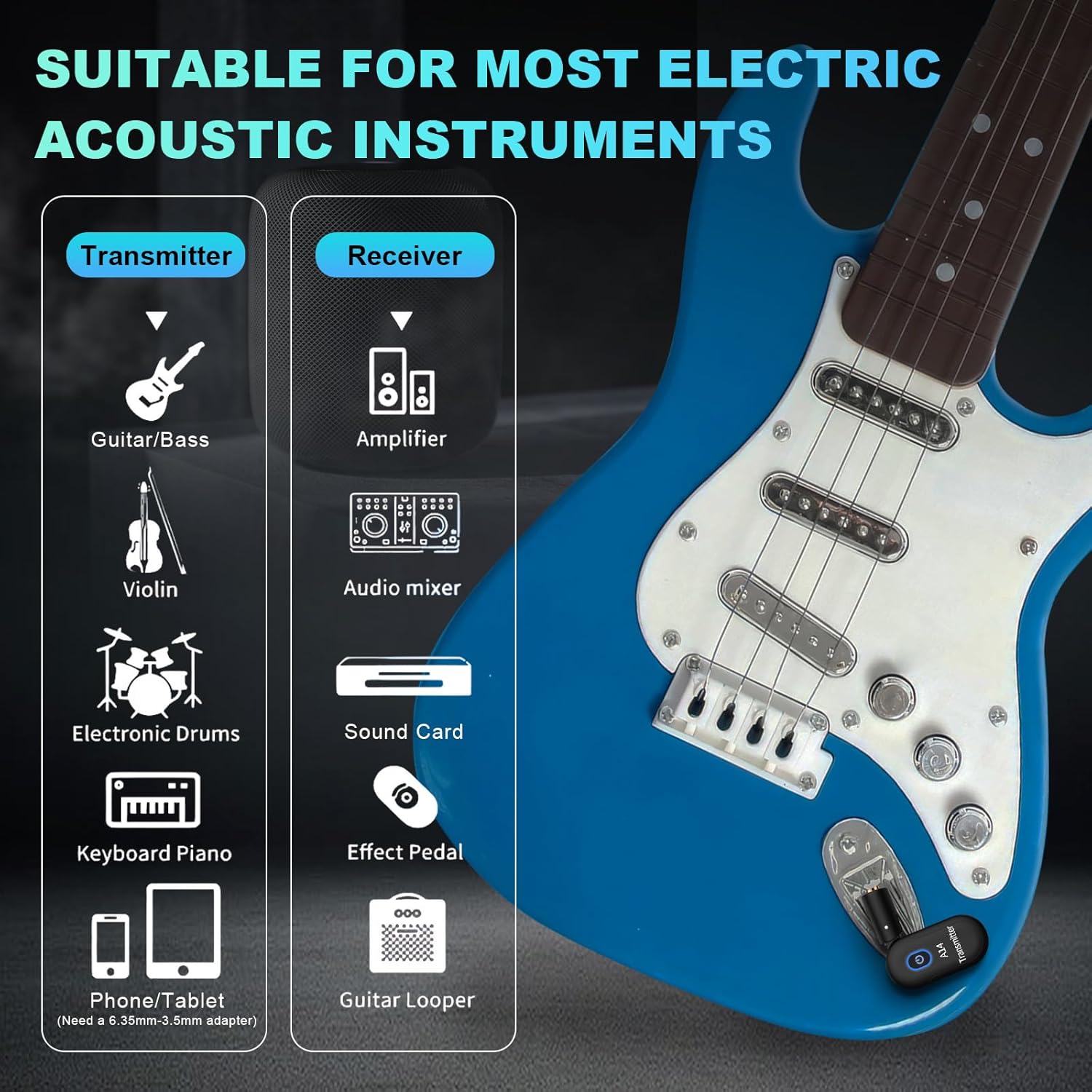 A14  Guitar System 2.4GHz 2 Modes, Thumb-Size, 90? Rotatable, Rechargeable Li-, 100ft Range, 10H, Plug & Play for Guitar, Bass, Violin, Keyboard - Black (1TX + 1RX)