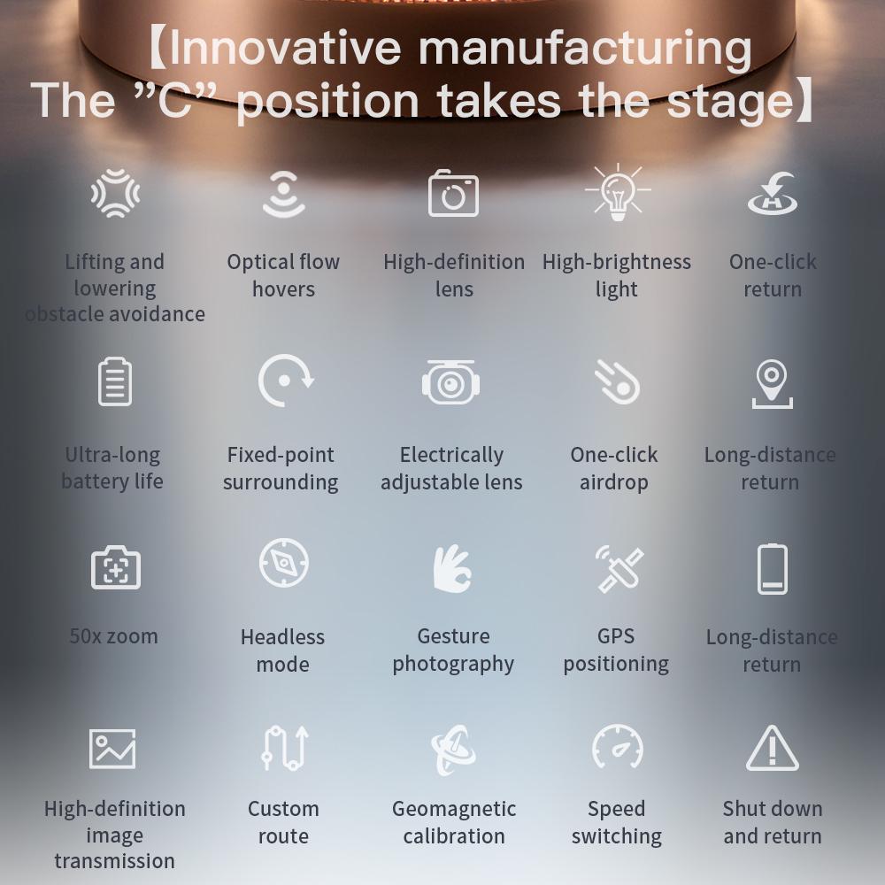 2026 4.5” Screen GPS Drone, Dual Optical Flow Camera, 40-Minute Flight with 3 Batteries, 360° Obstacle Avoidance, Brushless FPV Drone