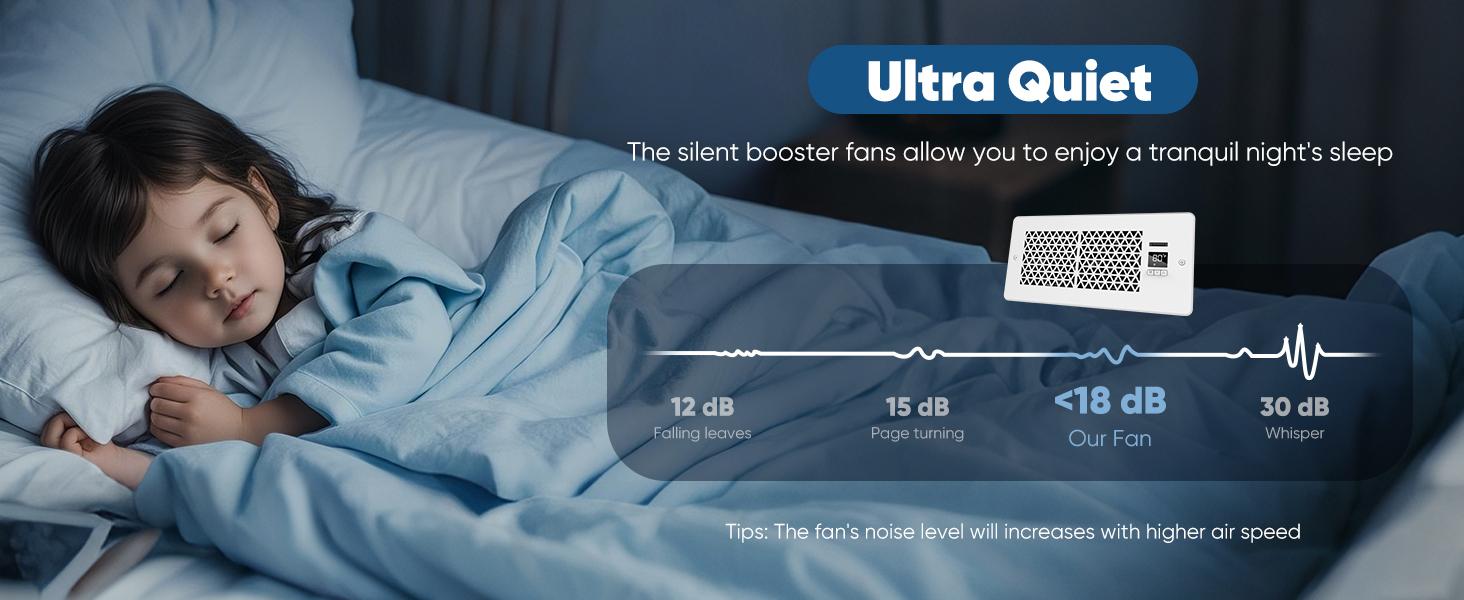 2 Pack/ 1 Pack Register Booster Fan for 4" x 10" Register Holes with Remote Control and Thermostat, 10-Speeds Floor Vent Fans Booster - Enhances AC Heating&Cooling Airflow, Quiet Air Duct Fan for Wall Ventilation Ventilator