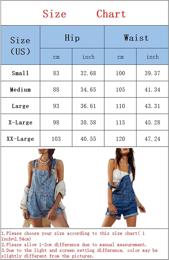 Danedvi Womens Denim Bib Overall Shorts Casual Classic Adjustable Straps Cuffed Hem Jean Shortalls Summer Outfits Blue Soft SpringStatements Danedvi Womens Denim Bib Overall Shorts Casual Classic Adjustable Straps Cuffed Hem Jean Shortalls Summer Outfits Blue Soft SpringStatements