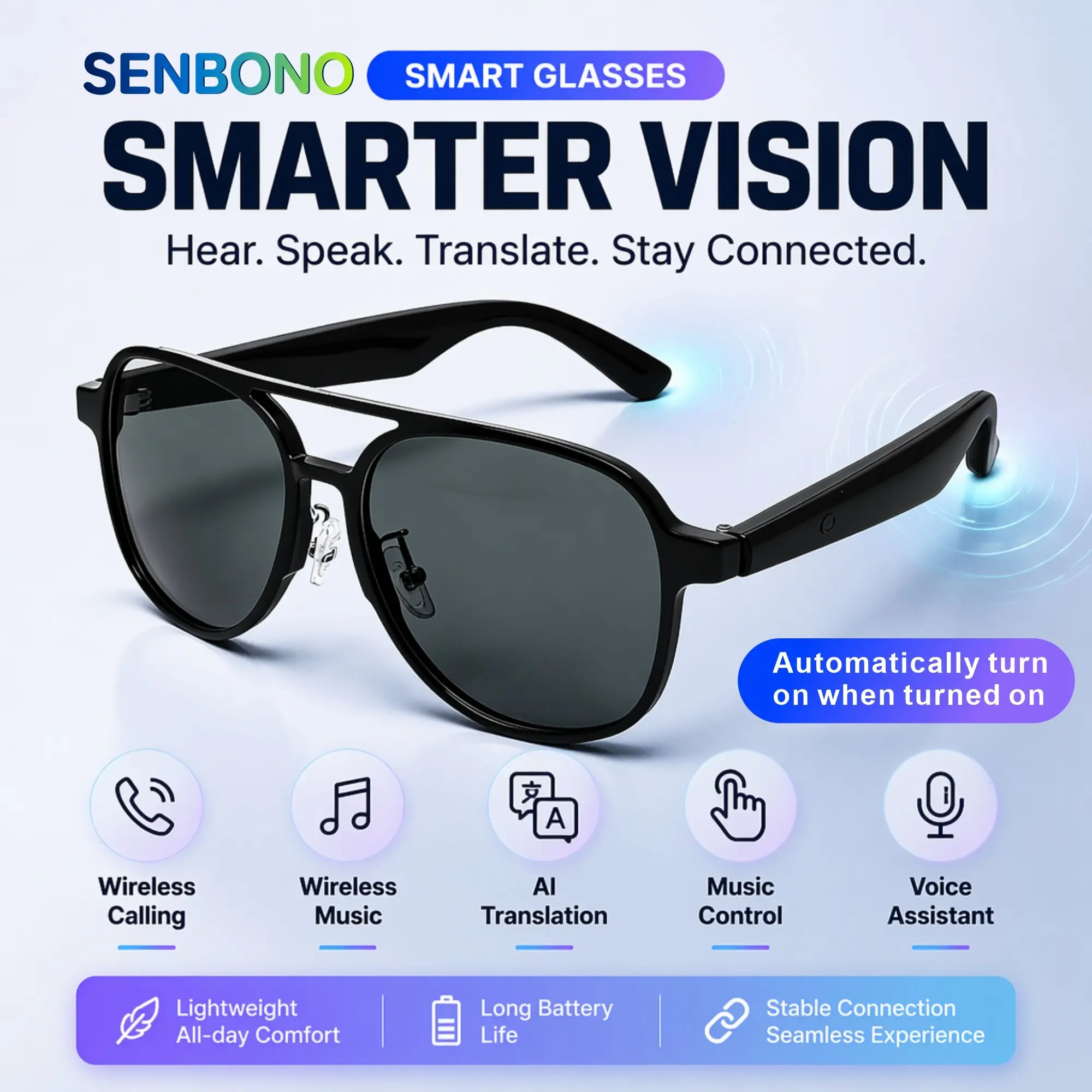 2026 intelligent translation glasses, supporting multiple language translations, voice/oral translation functions, dual audio headphone glasses, wireless phone calls, music listening, unisex, suitable for cycling, office, travel, gift grade equipment