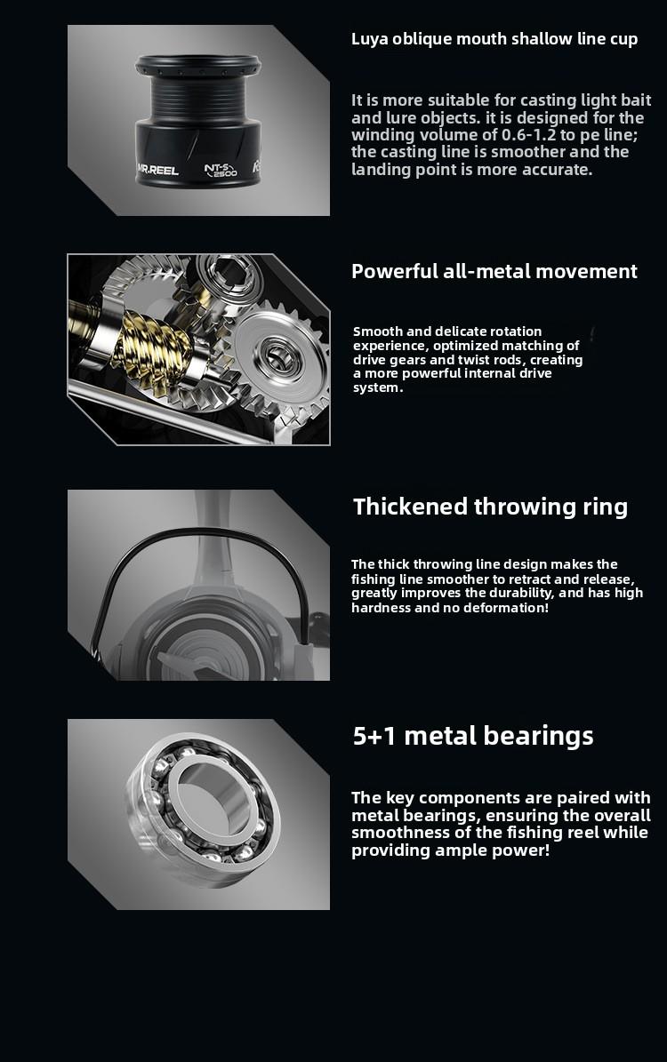 Yongshun MR.REEL BFS Spinning Reel, Ultralight Smooth Powerful Long Cast No-Gap Fishing Reel with Metal Handle