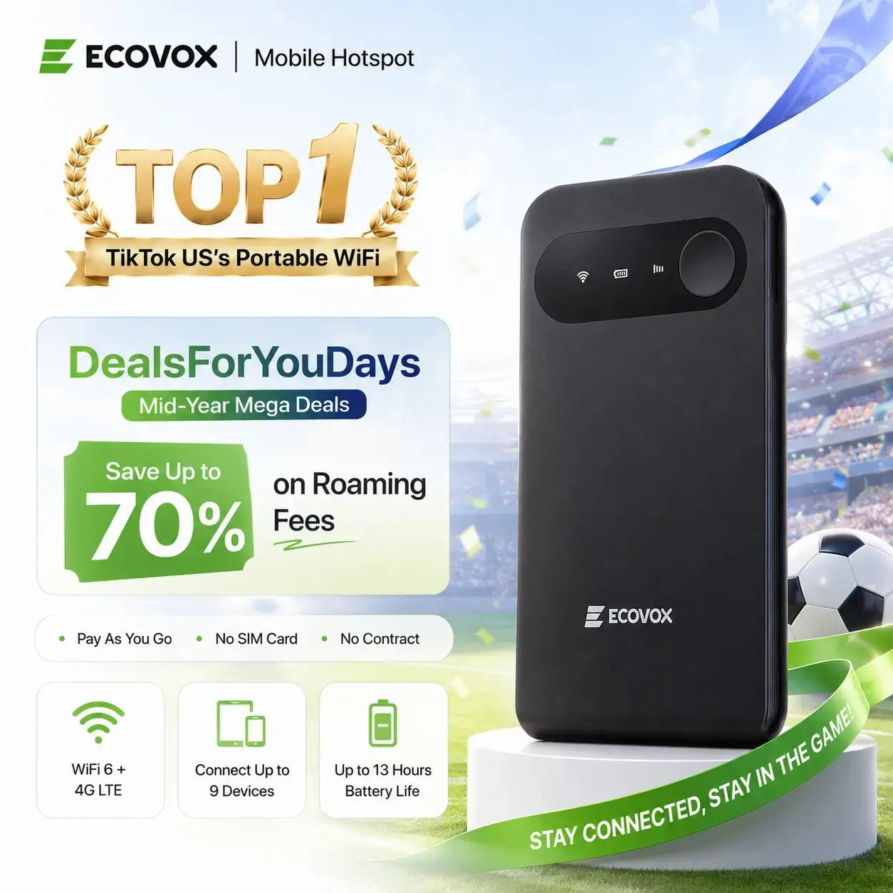ECOVOX Portable WiFi Hotspot Device High-Speed 4G LTE Mobile  Router for Travel No SIM Card Required   Mini Wireless WiFi Modem for Car, RV, Truck Summer Vibes,summervibes summervibe 4glte  user stable easy connection airport tinder date rescue