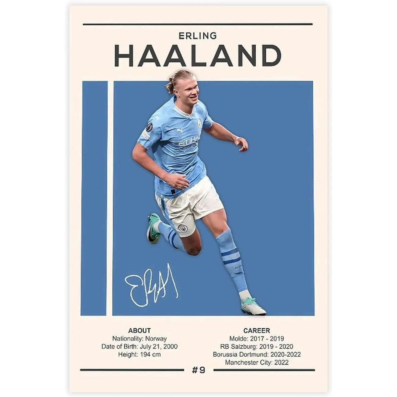ZCXH Erling Haaland (3) Unframed Canvas Poster Print Artwork, Farmhouse Home Bedroom Decor with Box, 12x18" Wall Art for Office Gift, Fade-Resistant