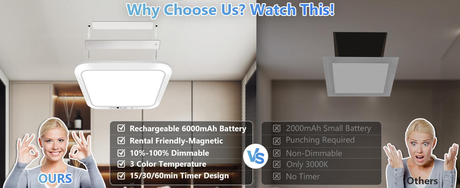 Rechargeable Motion Sensor Closet Light with Remote, Wireless Battery Operated Ceiling Light Magnetic Mount, Rechargeable LED Shower Light No Wiring for Indoor, Shower, Stairs, Shed, Hallway, Porch