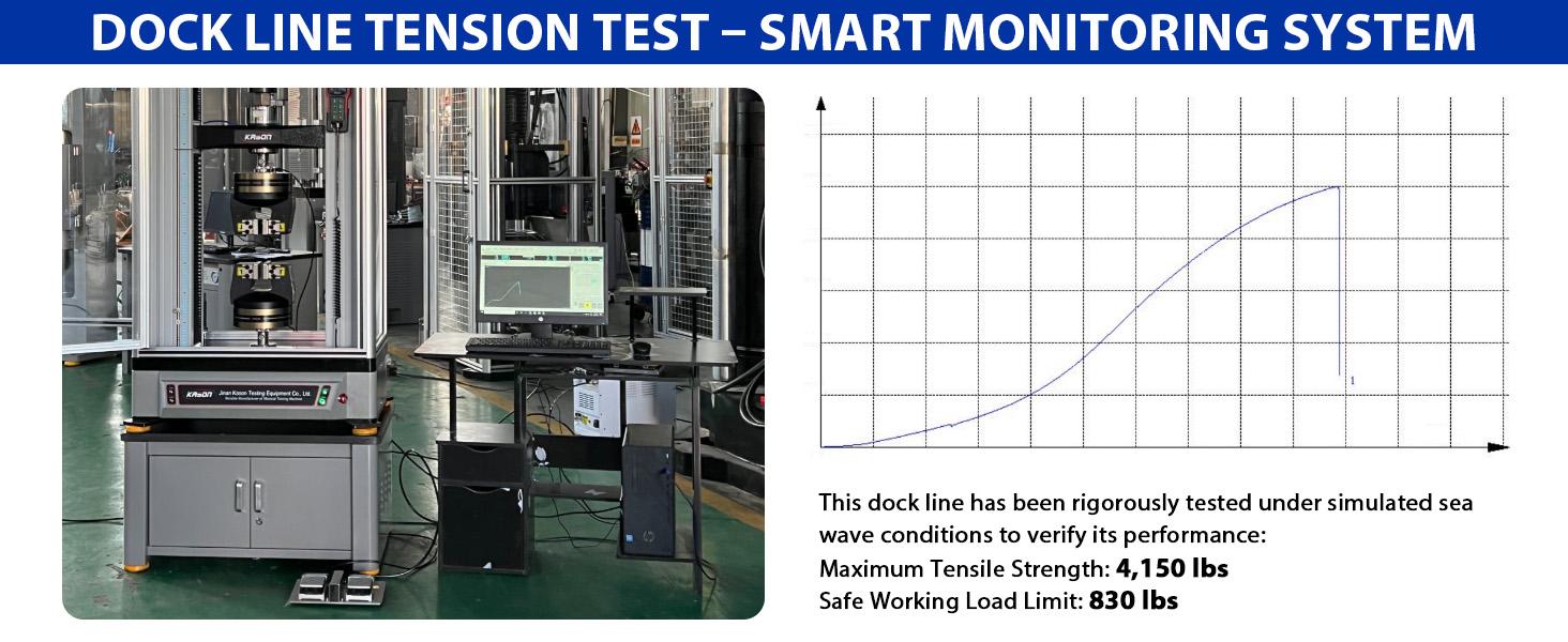 Boat Dock Lines Marine Rope - 3/8" x 15ft with Pre-Spliced 12" Loop Double Braided Nylon Ropes Bumper Tie Mooring Line for Boats Docking Pontoon Boating Accessories - 4 Pack