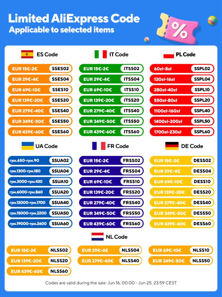 Y2k Japanese Cartoon Plush Backpack Kawaii Harajuku Anime Ita Bag Student Schoolbag Women Shoulder Bag New Girl Cosplay Knapsack