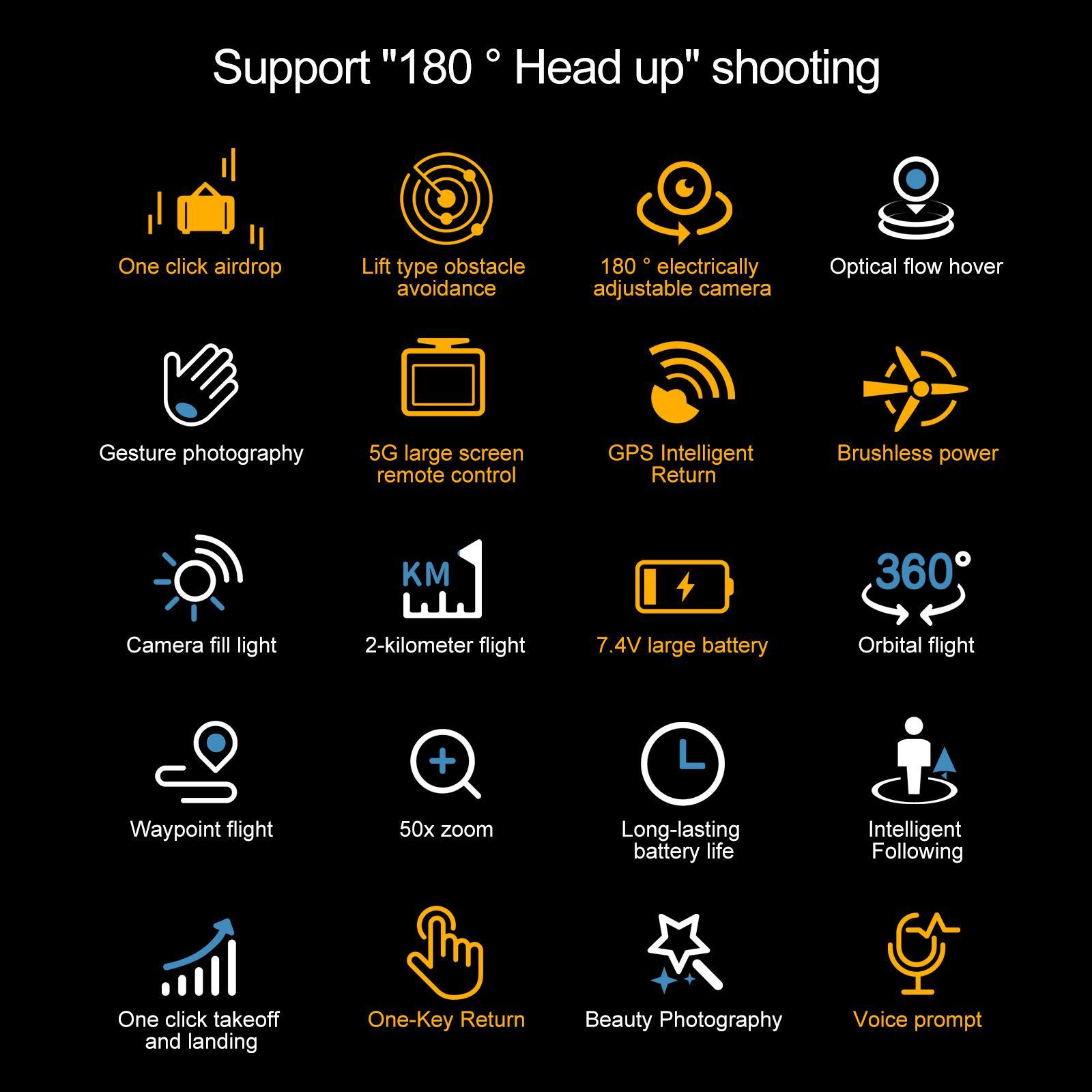 2026 New Design GPS Drone with 180° ESC Camera 5G Large Screen Remote Control Lifting and Obstacle Avoidance Head Brushless Power GPS Return for Amateur Players.