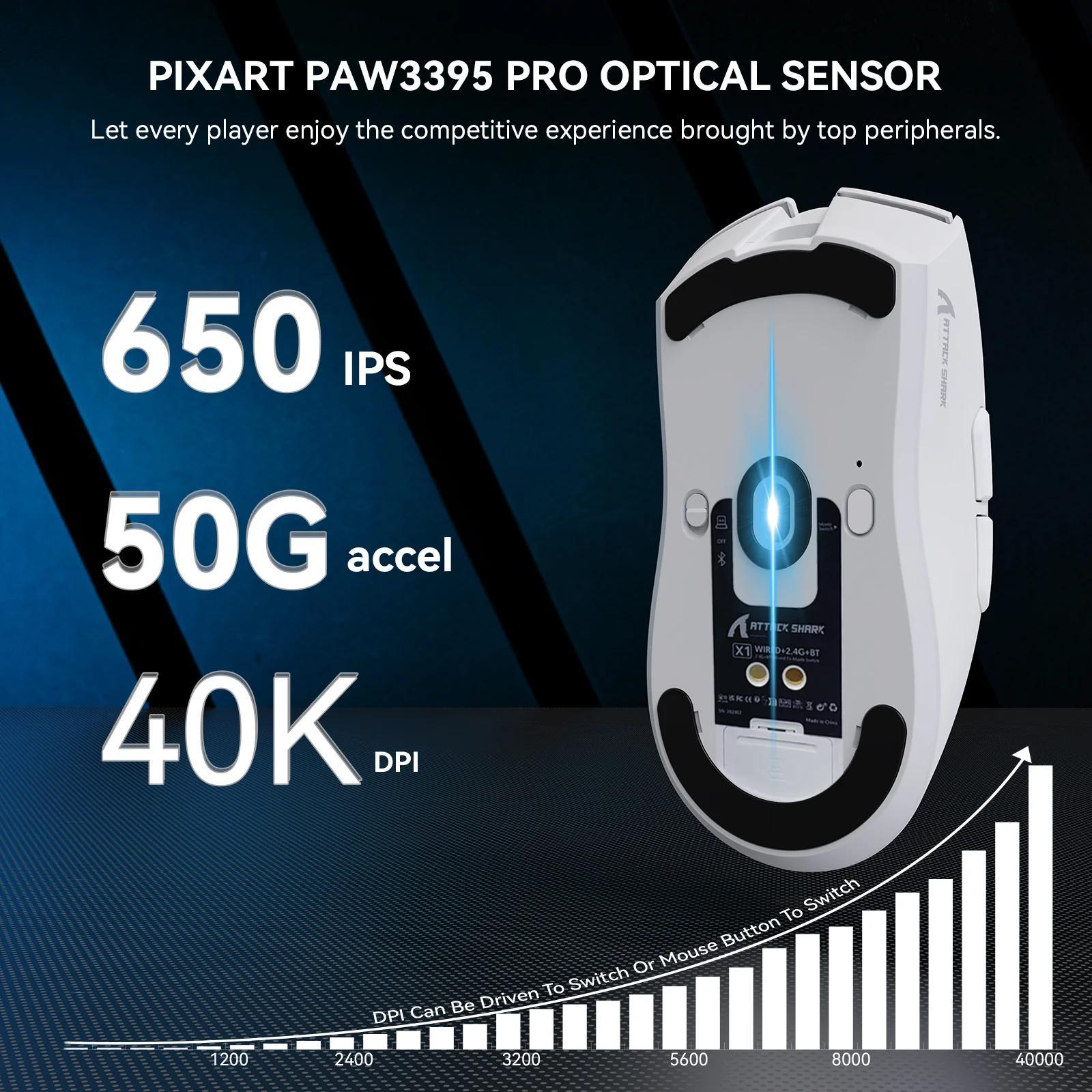 ATTACK SHARK Attack Shark X1 Wireless Gaming Mouse, Ergonomic Mouse, Magnetic RGB Charging Mouse, Optical Micro Switch Mouse for PC MAC Gamer