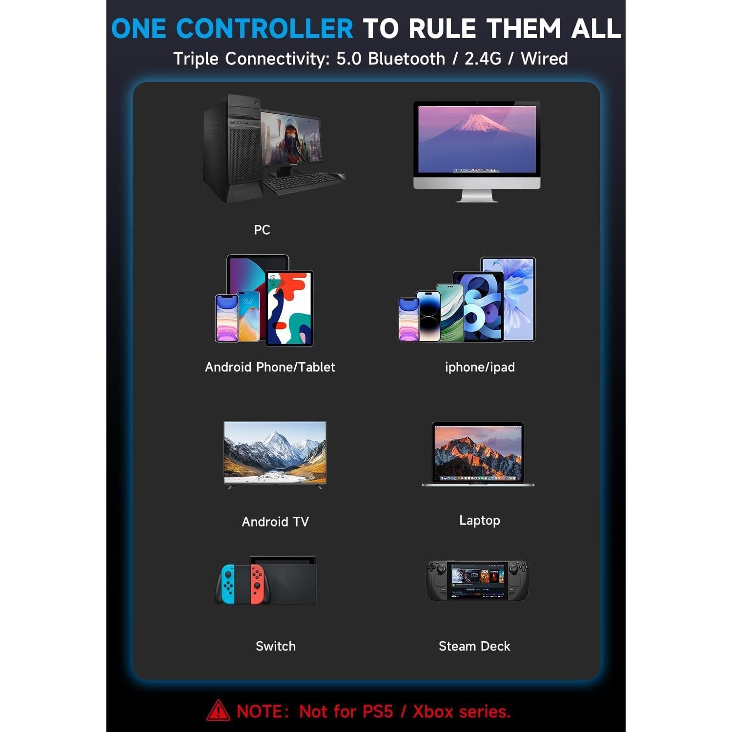 Interactive Screen PC Controller --  Controller Compatible with PC// 2/iOS/Android, Hall Effect Joystick & Triggers, RGB Lighting, Adjustable Vibration/Turbo, 1000mAh (White)