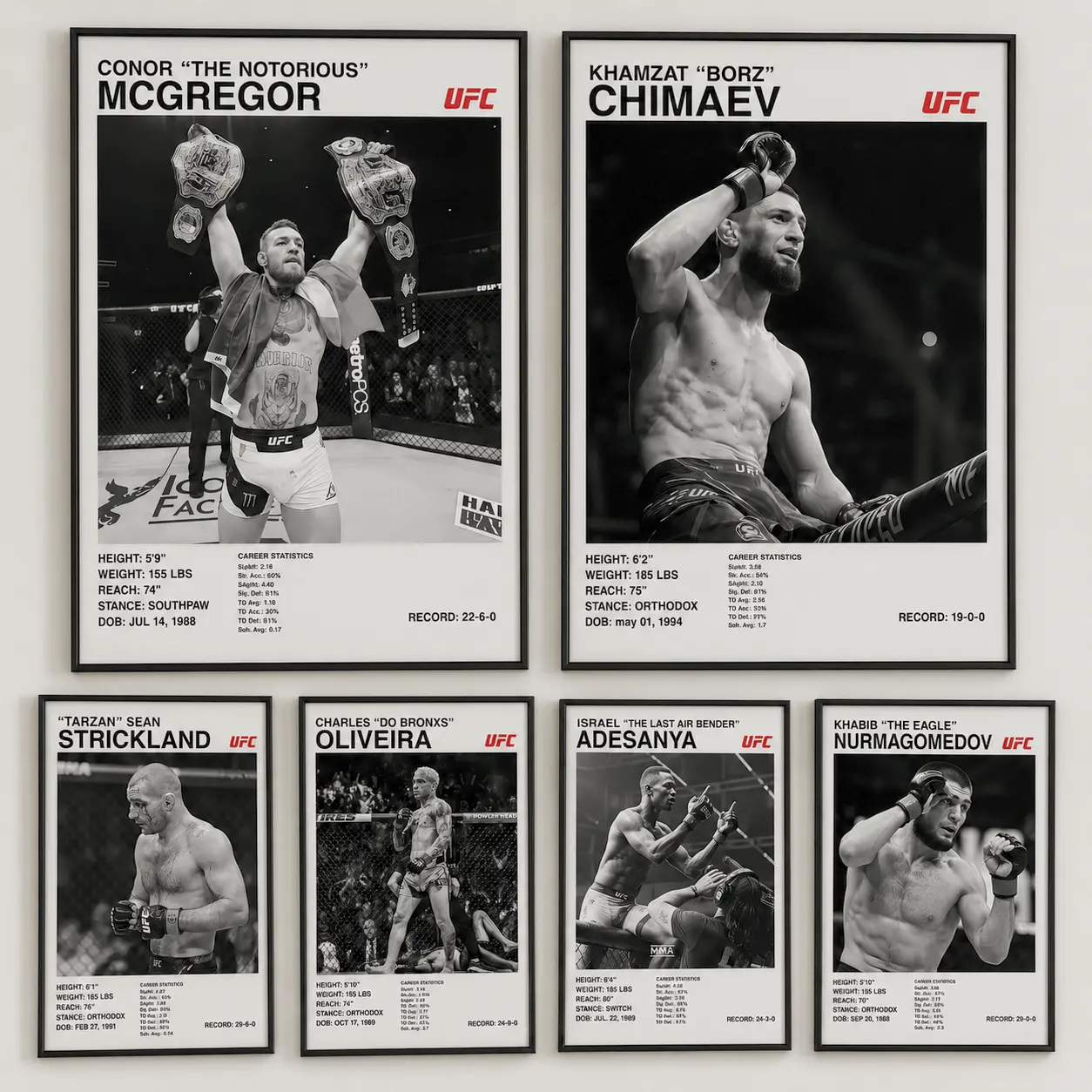 6-Piece Unframed UFC Boxing Poster Print Set - Vintage Fighter Legends, MMA Brazilian Fighter Decorative Artwork, Lightweight Easy to Clean Home Decor for Bedroom, Sofa Wall Ornament with HD Image, Wipe