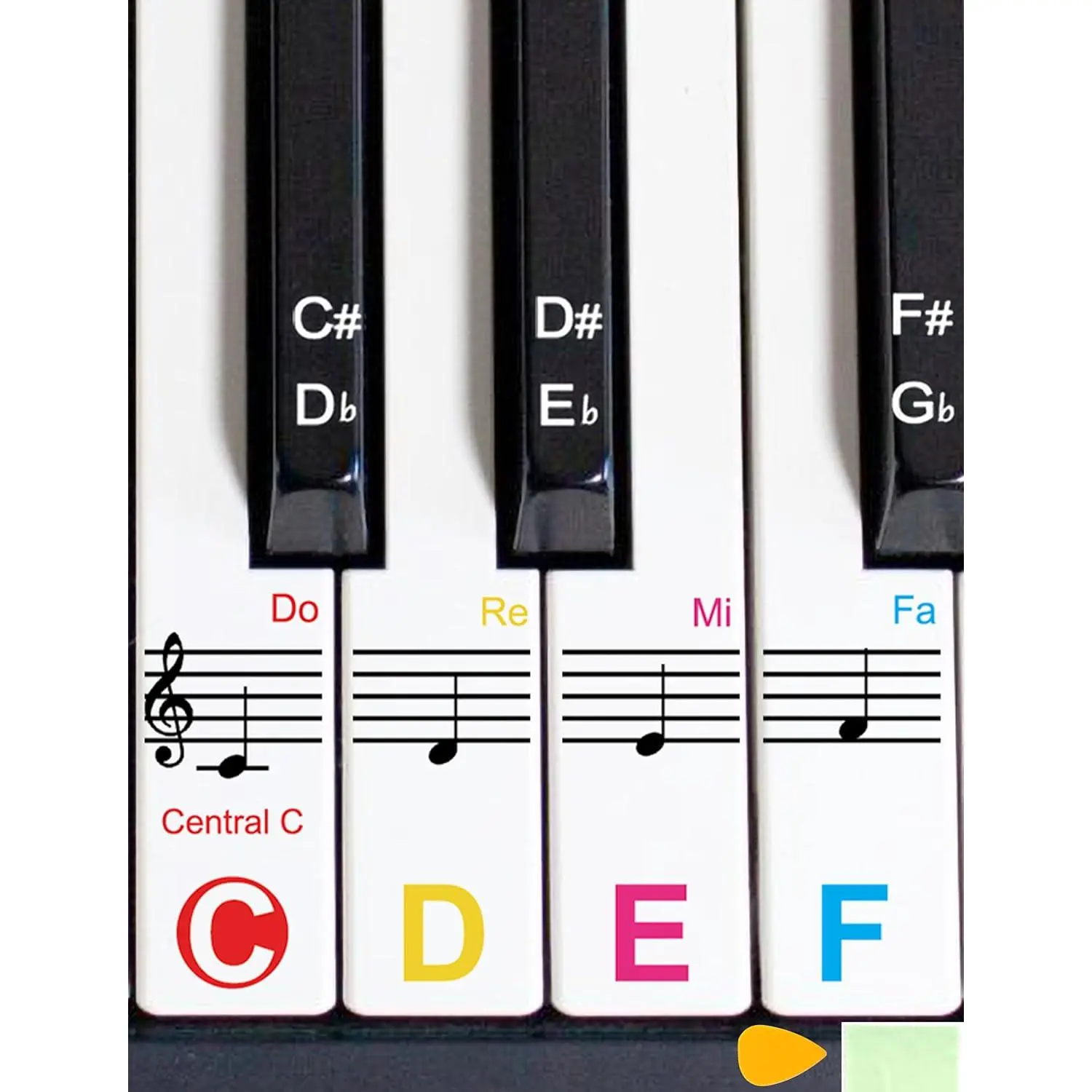 1 Pack Piano Keyboard Stickers for 88/76/61/54/49 , Colorful and Removable Piano Stickers for Beginners, Keyboard Letters Labels, Eye-catching Notes