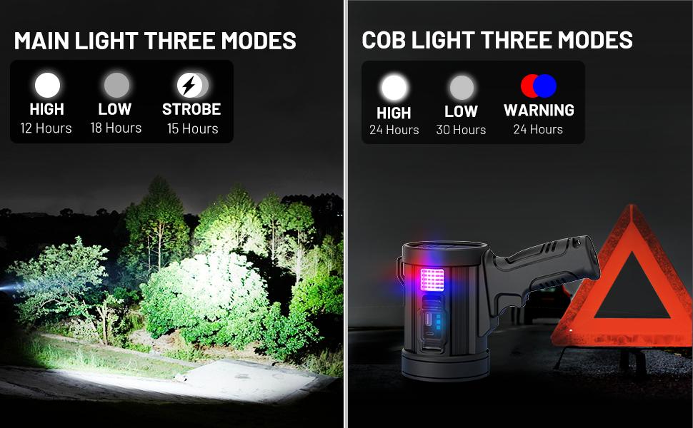 Brightest Rechargeable Spotlight with Solar Panels & 6 Modes, Rechargeable Spotlight Flashlight Outdoor, Powerful LED Spotlights Long Runtime, Large Handheld Spot Light for Boating Hunting