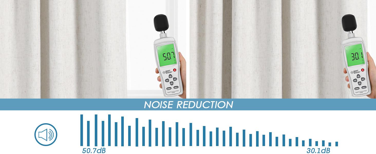 Cream 100% Blackout Linen Curtains 84 Inch Length 2 Panels Set for Bedroom Back Tab Cortinas Para Sala Black Out Curtain for Living Room Modern Farmhouse Decor Natural Ivory Drapes 52x84