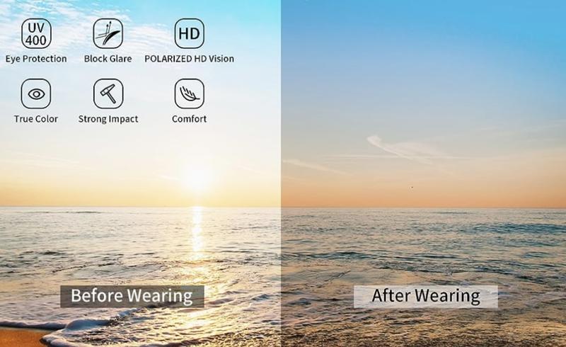 Y2K Glasses & Sunglasses 2000s Retro | Black Rave Party Shades | Futuristic Rimless Wrapround UV400 Polarized Sunglasses for Women Men | Unisex Sports Fashion Sun Glasses