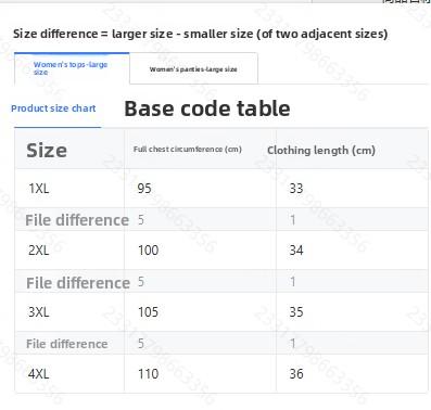 Tummy Control High Waist Bikini for Beach Confidence Women's Swimsuits Set that Smooths & Lifts Plus Size Stained Glass Print One-Shoulder Bikini Set tankini