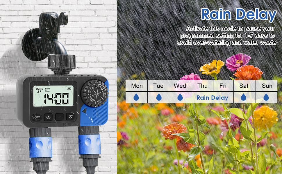 Sprinkle Timer Timer for: Irrigation Timer System for Yard Lawn with 2 Outlets - Programmable Timer