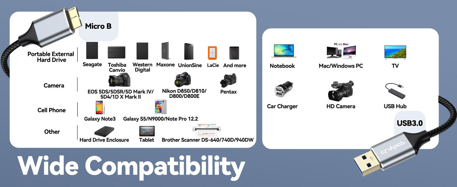 USB 3.0 Micro B Cable 3 FT, External Hard Drive Cable 5 Gbps High-Speed USB A to Micro B Cord Compatible for Brother Scanner Seagate Xbox One Toshiba WD Hard Drive