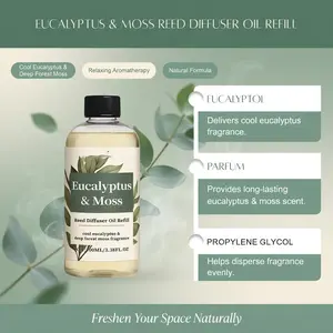 Eucalyptus Moss Aromatherapy Diffuser Oil - Fresh Woody Forest Scent, Long Lasting Elegant Home Fragrance & Air Freshener