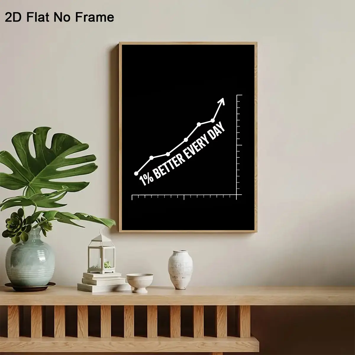 Modern Minimalist “Improve by 1% Every Day” Motivational Canvas Art Poster, Canvas Wall Art, Perfect for Bedroom Decor, Dorm Rooms, and as a Gift for Room Decor