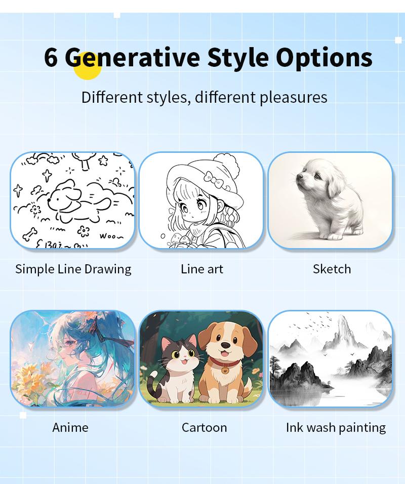 AI Voice Mini Sticker Printer box Photo Drawing robot  Wireless Portable Smart  Kids Imagination Learning Toy DIY Craft Home Office Essential-YY Switch Role Alarm Clock Perpetual Calendar  Electronic ideal birthday gift educational learning toytablet