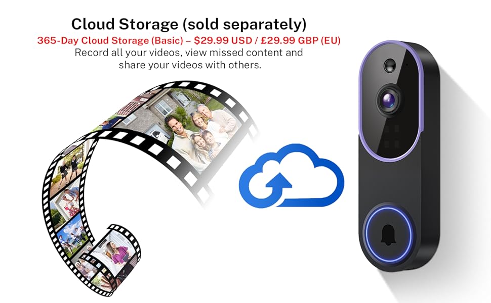 Smart 1080P Video Doorbell Camera with Doorbell Receiver – AI Human Detection, 2-Way Audio & Night Vision, Live View via Smartphone.2.4GHz WiFi, Optional Cloud Storage – No Monthly Fee Required for Local Alerts!Complete Home Security Kit