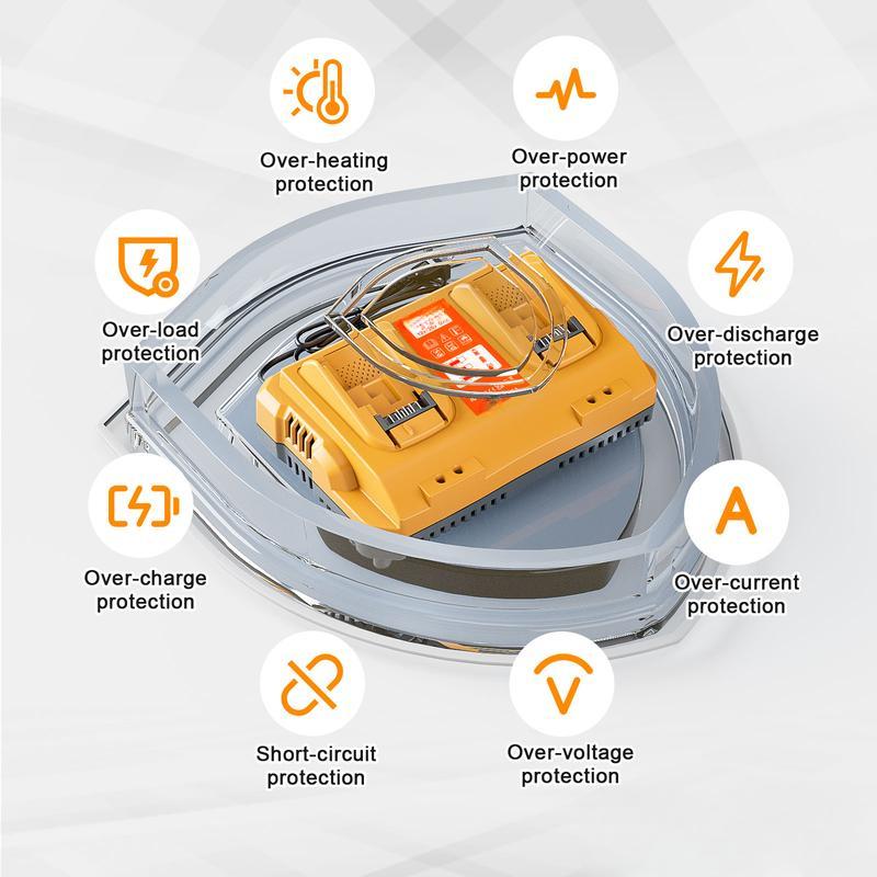 Battery Charger Station Replacement for Dewalt Compatible with 12V/20V Max Battery