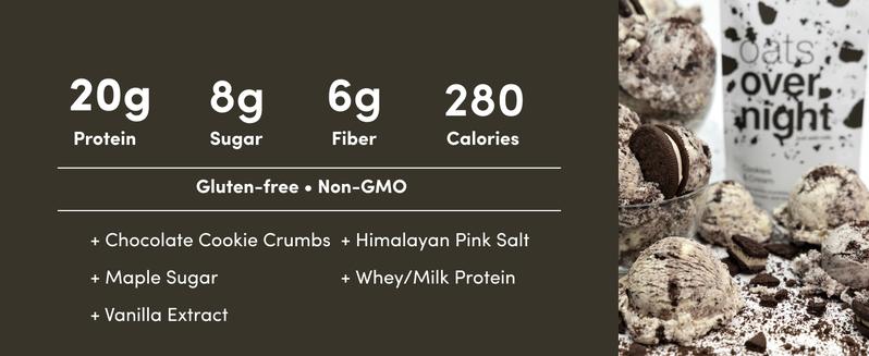 Creamy Overnight Oats Variety (16 + Shaker)  High Protein 5g Fiber, Green Apple Cinnamon  Coconut Cream Pie