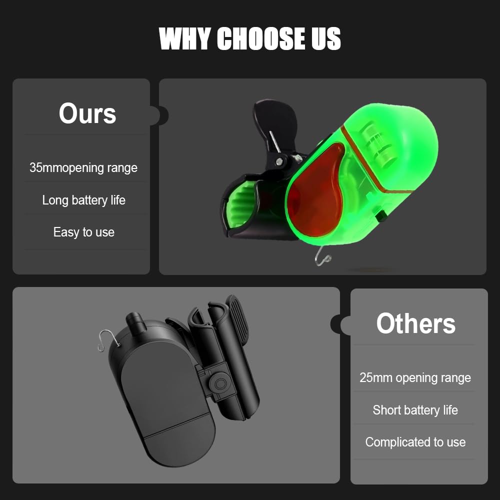 AXIZITECH 4 PCS Fishing Bite Alarm with LED Light, 2025 New Sensitive Smart Electronic Fishing Bells for Rods, Fish Bite Alarm Sound Alert Bell, Clip-On Electronic Fishing Alarms Bite Alarms for Fishing