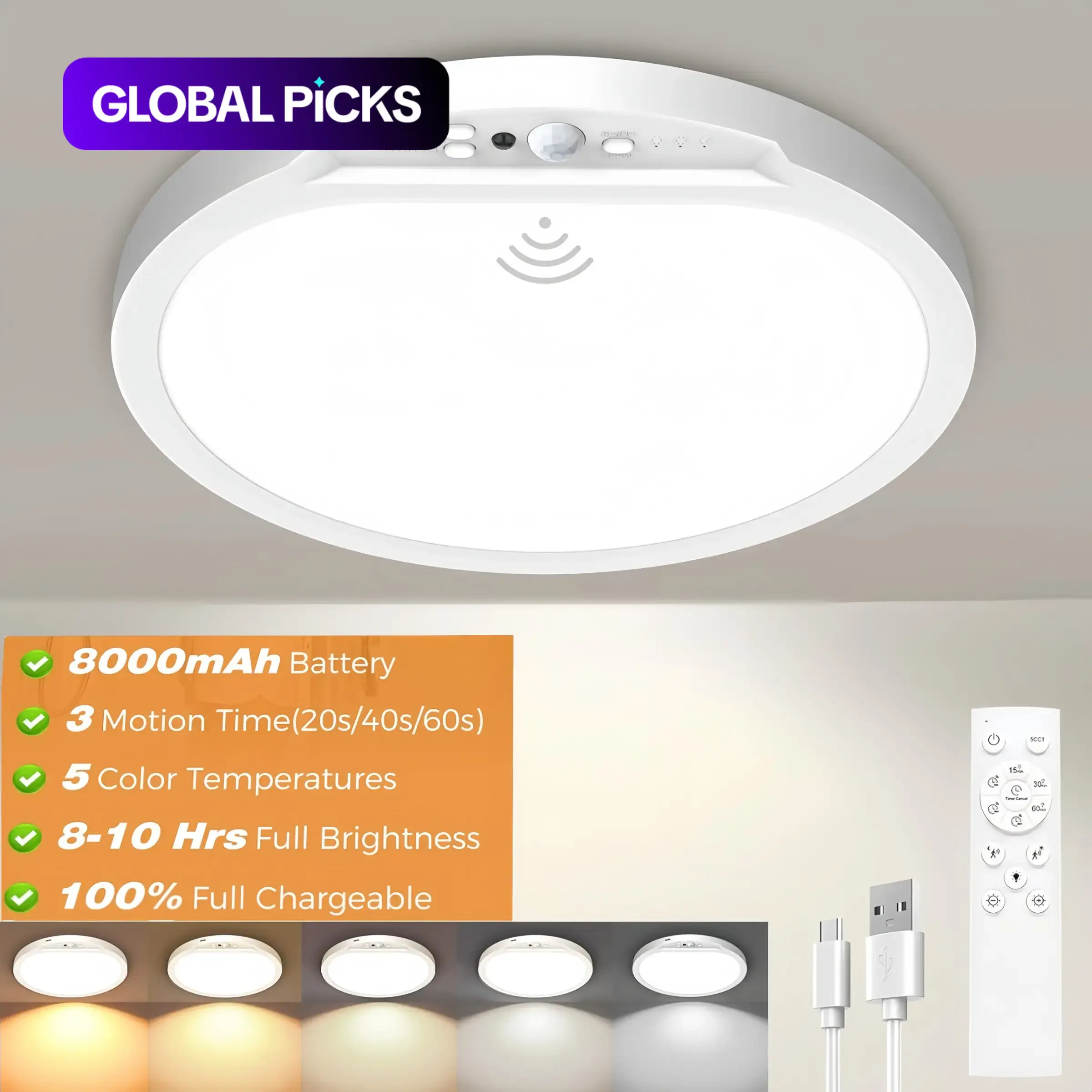 Rechargeable Motion Sensor 20 cm Ceiling Light with Remote, 5 Colors Battery Powered Magnetic Wireless Ceiling Light, Timer & Dimmable Motion Activated Light for Closet, Shower, Hallway, Pantry #GLOBAL PICKS