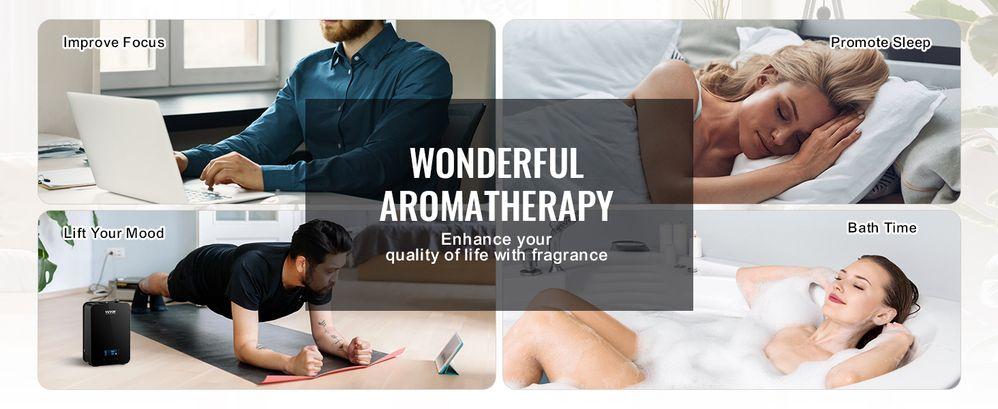 VEVOR Upgrade HVAC Scent Diffuser, Smart Scent Air Machine for Home, 180ML with Cold Air Technology, Waterless Essential Oil Diffuser, Cover Up to 2000 Sq.Ft for Living Room, Office, Spa, Hotel