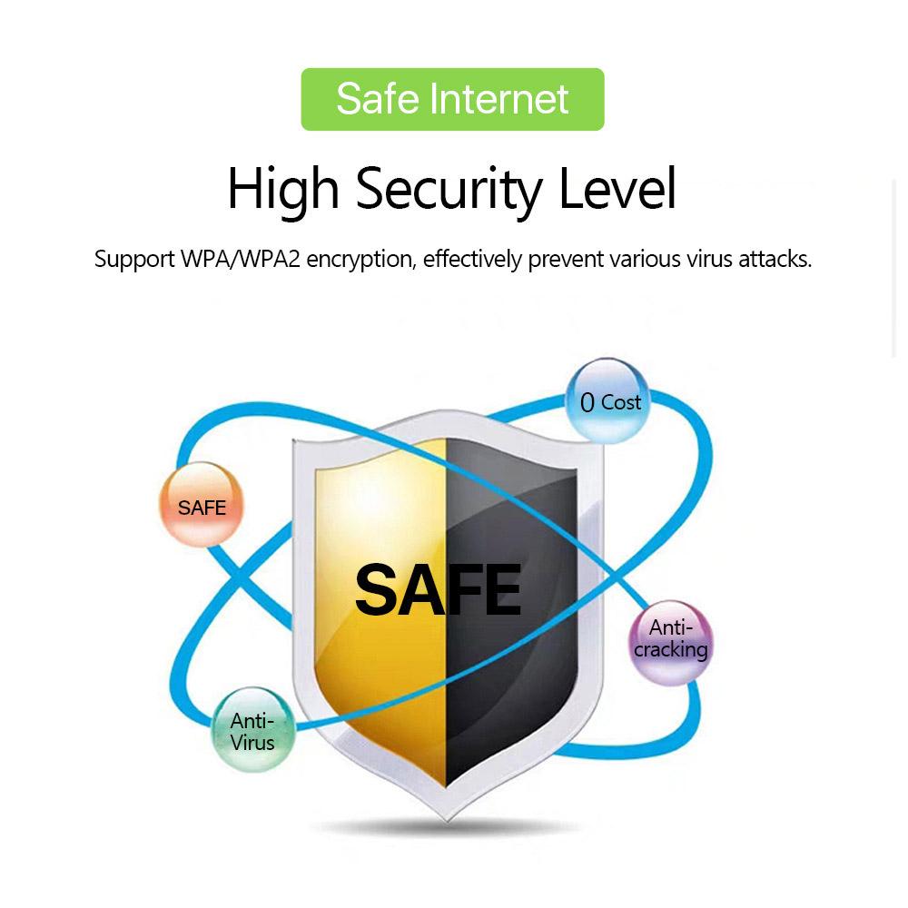 Travel WiFi Hotspot with SIM Slot 4G 5G Mobile 300Mbps LED Display Stable Connection Supports 10 Devices Outdoor RV router wireless lte camp portable internet