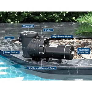 2.0 HP Pool Pump for Inground Above Ground Pools, 110-120V 1500W Single Speed High Flow Water Pump with Large Strainer Basket, Self-Priming Filter Pump for Spa, Hot Tub, Black