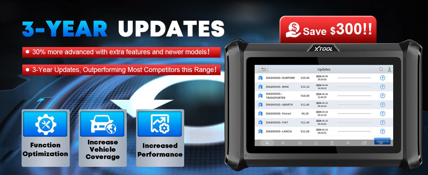 XTOOL D7S Bidirectional Scan Tool, 2025 OBD2 Scanner Diagnostic Tool with FCA AutoAuth, All System Car Scanner, 39+ Resets, ECU Coding, PMI, Upgrade of D7 XTOOL D7S Bidirectional Scan Tool, 2025 OBD2 Scanner Diagnostic Tool with FCA AutoAuth, All System Car Scanner, 39+ Resets, ECU Coding, PMI, Upgrade of D7