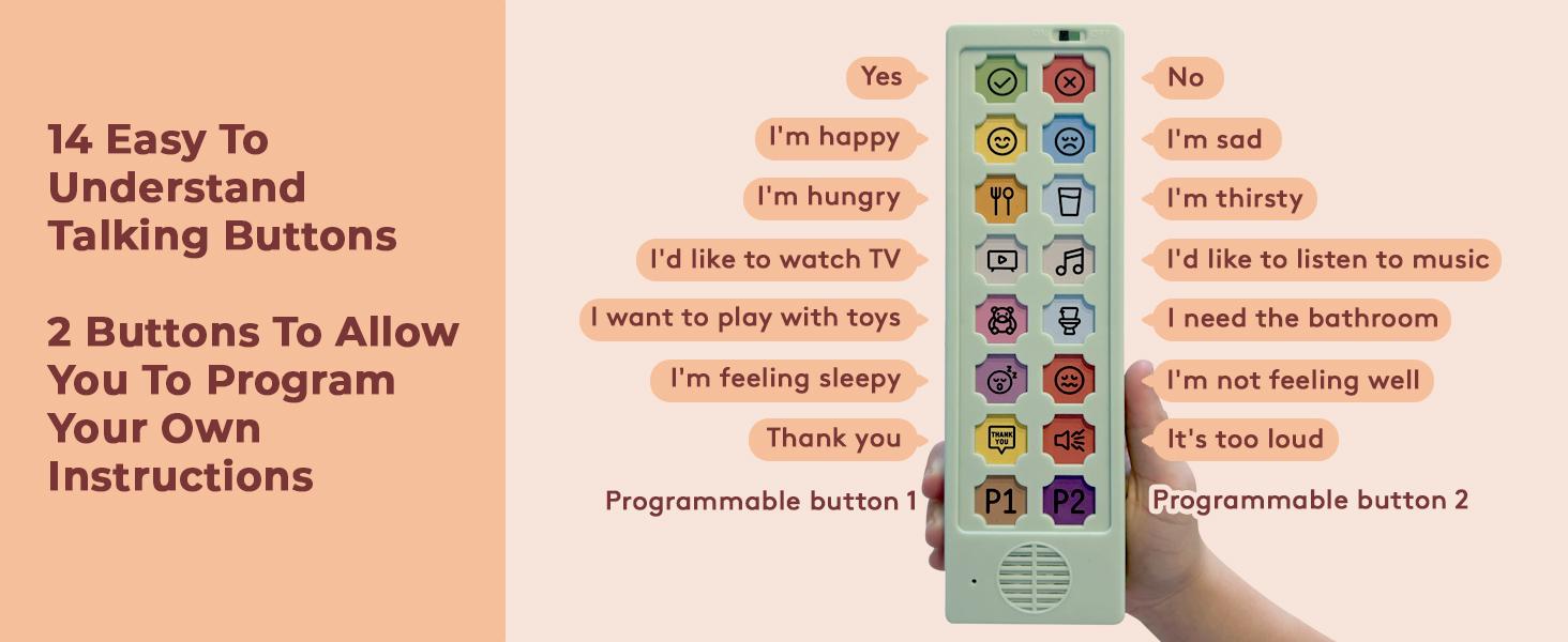 Device for Autism & Speech Therapy.Non Verbal Communication Tools for Kids & Adults.Programmable AAC Communication Device.Alternative to Autism Communication Cards & PECS Cards for Autism