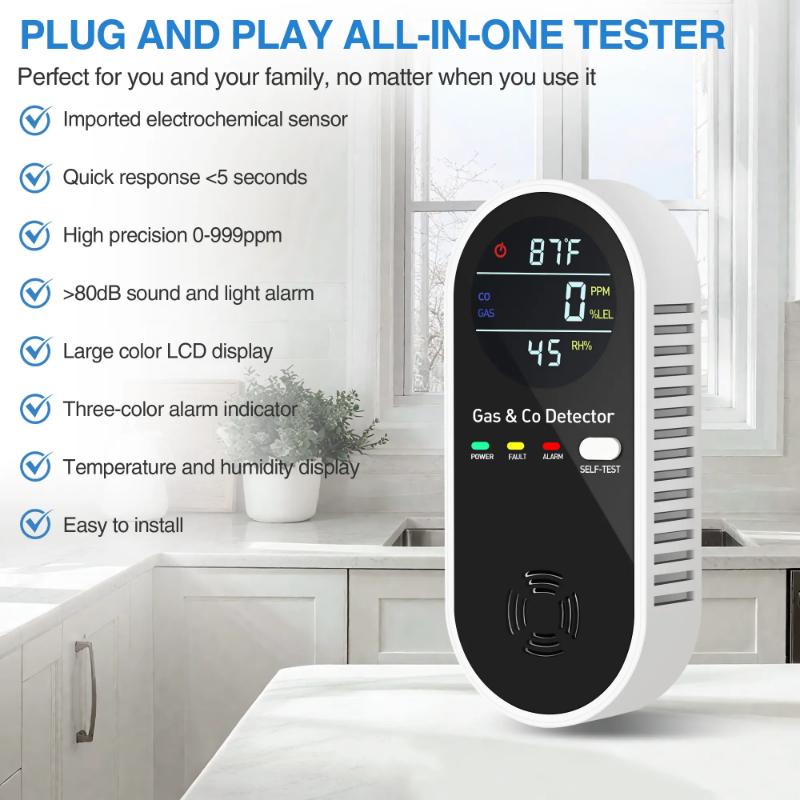 4-in-1 Display Remind,Plug in with Temperature Humidity Sensor Built-in,with DualSensor,Air Safety Remind with Clear Display Sound &Light for Homes,Kitchens,Apartments,RVs.