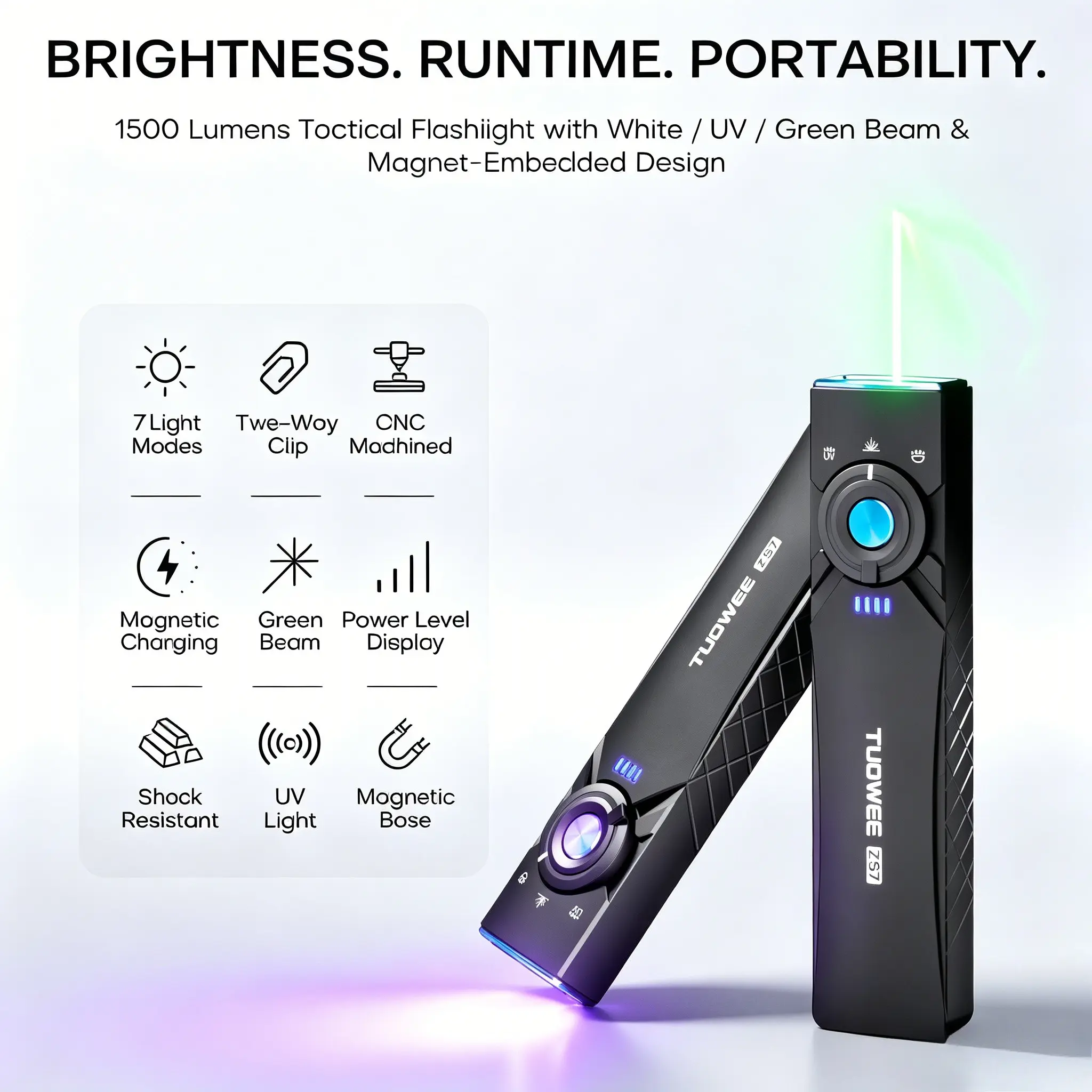 Multi-Function Handheld Flashlight, 1500 Lumens, 7 Modes, Sos Strobe, UV Light, Indicator, Ipx6 Waterproof, Portable Emergency Lamp