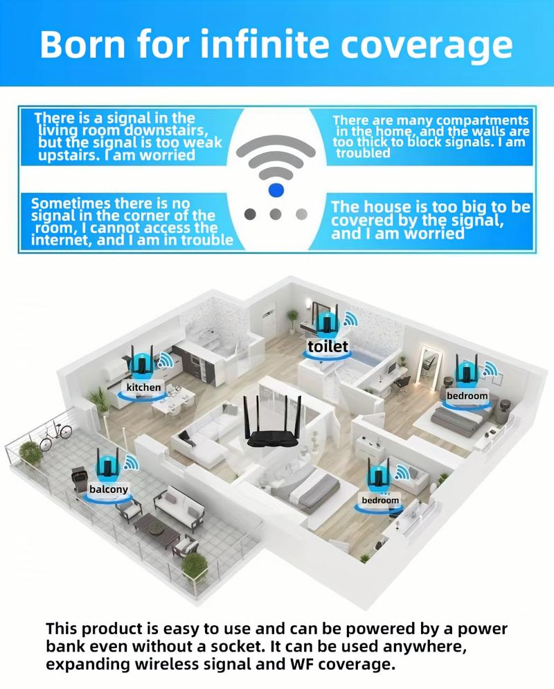 Wireless WiFi Signal Booster |       300Mbps High Speed 2.4GHz USB Repeater |     Plug and play, quick setup |     Portable Indoor Hotspot Extender for Office |     Enhanced Range and Speed |     Fashionable black design with dual antennas |       US stan