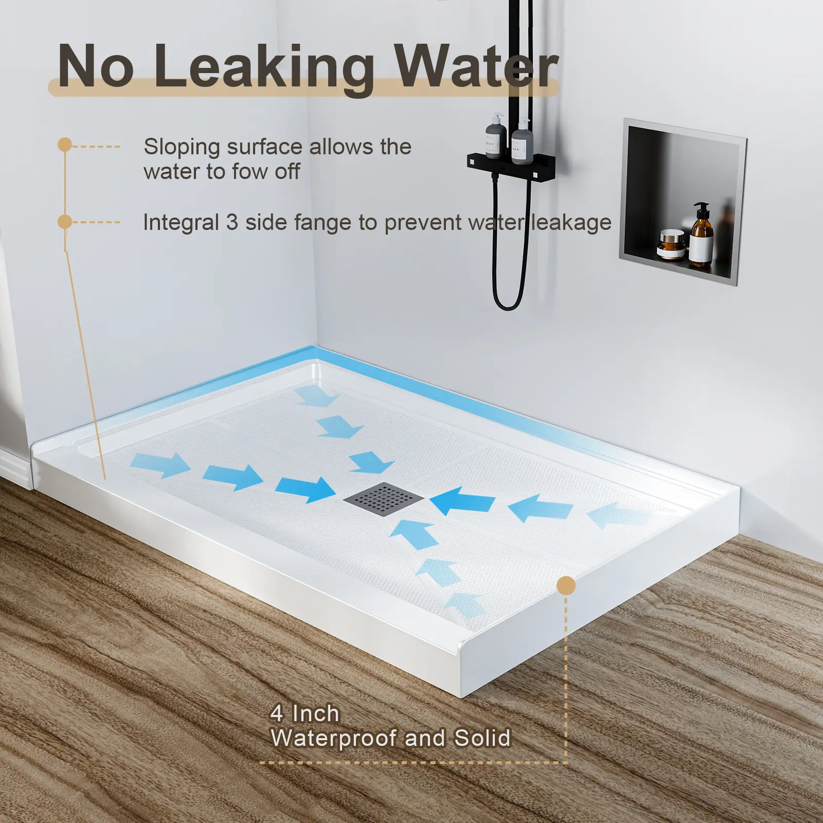 Non-Slip Rectangular Shower Pan - 48x32 Inch Center Drain, Durable White Fiberglass Base, Single Threshold, 304 Stainless Steel Square Drain Cover, PVC Drain Pipe, Walk-In Bathroom Shower